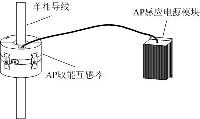 高壓電纜感應(CT)取電裝置3.jpg
